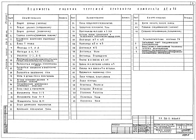 Состав альбома. Типовой проект 216-2-186смАльбом 1 Архитектурно-строительные и технологические чертежи
