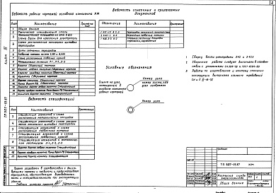Состав альбома. Типовой проект 507-93.87Альбом 4 Конструкции металлические