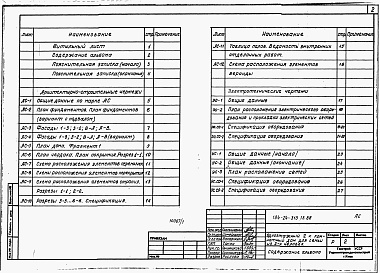 Состав альбома. Типовой проект 184-24-313.13.88Альбом 1 Архитектурно-строительные и электротехнические чертежи