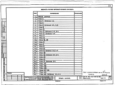 Состав альбома. Типовой проект 144-022.13.87Альбом 4 УАС 1-1 Узлы монтажные. УАС 2-1 Узлы архитектурно-строительных решений. УОВ 1 Узлы отопления и вентиляции. УВК 1 Узлы внутреннего водопровода, канализации. ТЛ Вертикальный транспорт