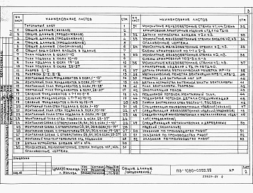 Состав альбома. Типовой проект П-3-1080-0355.88Альбом 1 Архитектурно-строительные решения