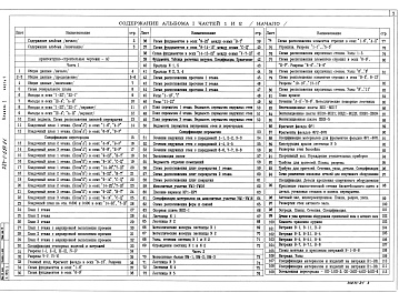 Состав альбома. Типовой проект 224-1-697.91Альбом 1 Часть 1 Архитектурно-строительные чертежи