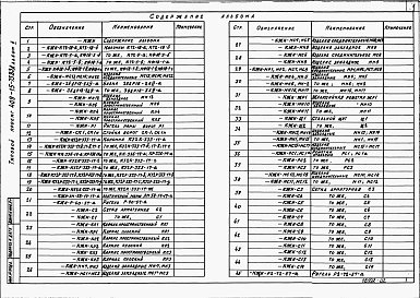 Состав альбома. Типовой проект 409-15-75.83Альбом 2  Строительные изделия.  