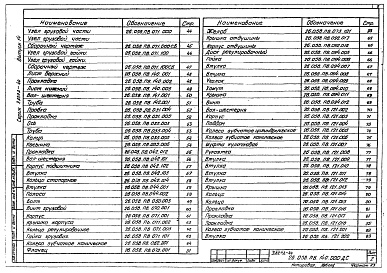 Состав альбома. Серия 3.820.2-44 ПодъемникиВыпуск 14 Подъемник одновинтовой с электроприводом грузоподъемностью 10 т марки 10ЭВ