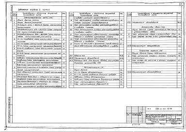 Состав альбома. Типовой проект 294-3-54.13.90Альбом 2 Часть 2. Отопление и вентиляция. Внутренний водопровод и канализация. Электротехническая часть. Автоматизация. Устройства связи. Охранно-пожарная сигнализация
