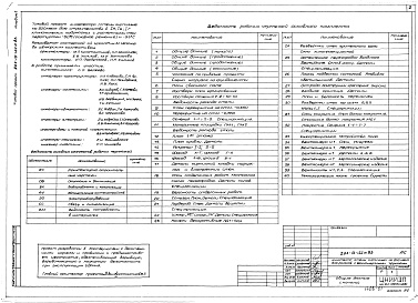 Состав альбома. Типовой проект 264-13-122м.83Альбом 1 Архитектурно-строительные чертежи