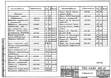 Состав альбома. Типовой проект 708-44.89Альбом 5 Задание заводу-изготовителю на комплектные электротехнические устройства