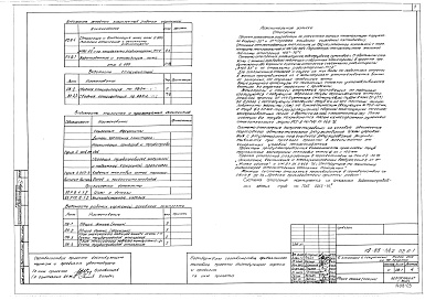 Состав альбома. Типовой проект 113-88-3/1.2Альбом 5 Отопление и вентиляция ниже отметки 0.000 (2.0-1)
