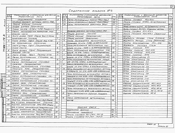Состав альбома. Типовой проект 902-1-178.91Альбом 5 Подземная часть. Конструкции железобетонные.  Конструкции металлические. Изделия.  