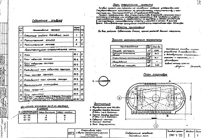 Состав альбома. Типовой проект 290-1-25Альбом 1 Архитектурно-строительная часть