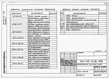 Состав альбома. Типовой проект 904-02-14.85Альбом 6 Приточная вентиляционная камера прямоточная с одной секцией воздухонагревателя и секцией орошения. Регулирование температуры воздуха в помещении. Электрическая система регулирования