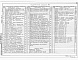 Состав фльбома. Типовой проект 902-1-178.91Альбом 5 Подземная часть. Конструкции железобетонные.  Конструкции металлические. Изделия.  