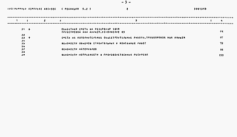 Состав альбома. Типовой проект 902-2-407с.86Альбом 16 Резервуар размером 18х9 м. Сметы. Ведомости потребности в материалах    