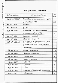 Состав альбома. Серия 07.000-1у УпрощенноеВыпуск 7 Оголовок с защитным устройством &quot;ОЗУ&quot;
