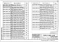 Состав фльбома. Серия 3.501.2-139 ПролетныеВыпуск 0-2 Пролетные строения пролетами 88 - 110 м. Материалы для проектирования