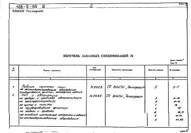 Состав альбома. Типовой проект 406-9-159Альбом 4 Заказные спецификации