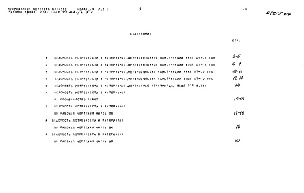 Состав альбома. Типовой проект 281-1-228.89Альбом 1 Часть 3-1 Ведомость потребности в материалах