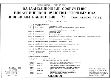 Состав альбома. Типовой проект 902-2-258Альбом 11 Производственный корпус. Задание заводу-изготовителю на щит диспетчера (из ТП 902-2-260)   
