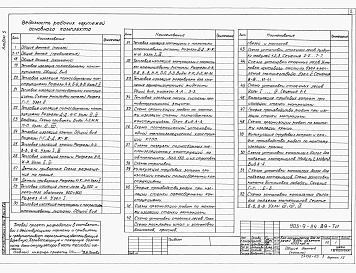 Состав альбома. Типовой проект Альбом 5 Тепловая изоляция        