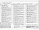 Состав фльбома. Типовой проект Альбом 5 Тепловая изоляция        