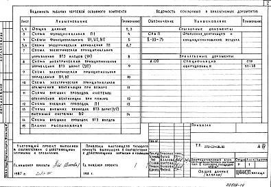 Состав альбома. Типовой проект 272-12-68.85Альбом 4 Автоматизация сантехсистем