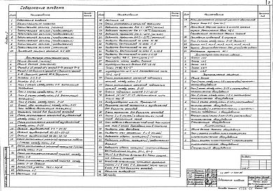Состав альбома. Типовой проект 224-1-444.85Альбом 1 Архитектурно-строительные и технологические  решения, кинотехнология