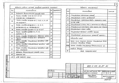 Состав альбома. Типовой проект 903-4-135.13.87Альбом 2 Архитектурно-строительные решения. Отопление и вентиляция. Внутренние водопровод и канализация. Технологические коммуникации ЦТП. Электрооборудование