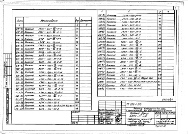 Состав альбома. Типовой проект 252-1-113Альбом 24 Часть 1, 2 Изделия железобетонные, металлические и деревянные. Блок А и Б