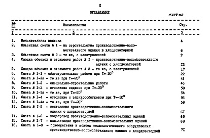 Состав альбома. Типовой проект 902-2-320Альбом 6 Сметы. Часть 2 Производственно-вспомогательное здание.  Примененный из типового проекта 902-2-321