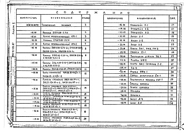 Состав альбома. Типовой проект 252-9-119.87Альбом 2  Изделия заводского изготовления