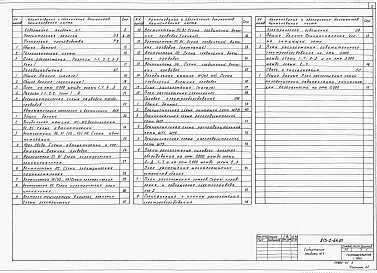 Состав альбома. Типовой проект 813-2-64.91Альбом 1 Пояснительная записка.Технология производства. Холодоснабжение. Автоматизация систем отопления и вентиляции. Силовое электрооборудование. Электрическое освещение. Связь и сигнализация          