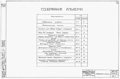 Состав альбома. Типовой проект 901-4-10Альбом 2 Строительная часть и оборудование (для площадок с грунтовыми водами)