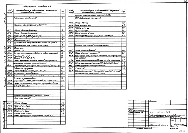 Состав альбома. Типовой проект 701-3-27.88Альбом 2  Архитектурно-строительные решения. Конструкции железобетонные. Конструкции металлические