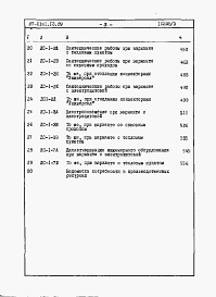 Состав альбома. Типовой проект 87-0161.13.89Альбом 6 Сметная документация на блок-секцию Часть 1,2,3