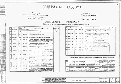 Состав альбома. Типовой проект 902-2-146Альбом 4 Электрооборудование, автоматика и технологический контроль (задание заводу-изготовителю)
