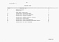 Состав фльбома. Типовой проект 409-28-65.94Альбом 5 Сметы    