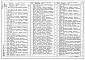 Состав фльбома. Типовой проект 407-03-539.90Альбом 5 Планы строительных конструкций.