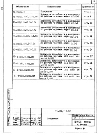 Состав альбома. Типовой проект 81-012/1.2Альбом 31 Ведомость потребности в материалах неизменяемой части блок секции и элементов блокировки. 81-012/1.2-ВМ 