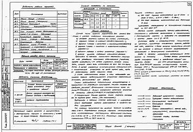 Состав альбома. Типовой проект 67-036/1.2Альбом 0.1 Архитектурно-строительные чертежи ниже отм. 0.000. Архитектурно-строительные, санитарно-технические и электротехнические чертежи выше отм. 0.000 