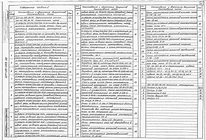 Состав альбома. Типовой проект 407-03-563.90Альбом 2 Строительные конструкции.Строительные изделия.  Стальные конструкции   