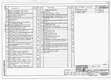 Состав альбома. Типовой проект 805-5-4.86Альбом 2 – Архитектурно-строительные чертежи.    