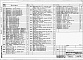 Состав фльбома. Типовой проект 409-14-64.87Альбом  3  Отопление, вентиляция, водопровод и канализация. Установка автоматического пожаротушения. Производственная часть.  Часть 2