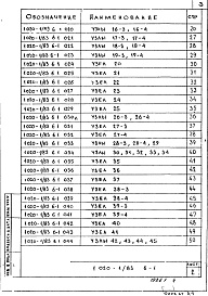 Состав альбома. Серия 1.020-1/87 КонструкцииВыпуск 6-1 Монтажные узлы. Сопряжения колонн с ригелями высотой 450 мм. Рабочие чертежи 