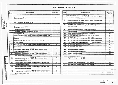 Состав альбома. Типовой проект 407-3-653.01Альбом 2 Электротехническая часть. Опросные листы     