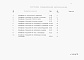 Состав фльбома. Типовой проект 411-1-156.89Альбом 4 Спецификация оборудования. (стены брусчатые)          