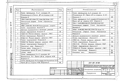 Состав альбома. Типовой проект 501-05-31.83Альбом 1 Станционные устройства Часть 2 Варианты схем связи 3, 4 и 5