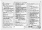 Состав фльбома. Типовой проект 272-12-52сАльбом 1 Технологическая, архитектурно-строительная, санитарно-техническая, электротехническая части и автоматика.     