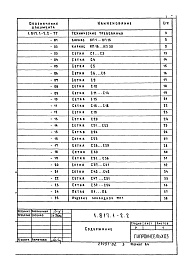 Состав альбома. Серия 1.817.1-2 ПанелиВыпуск 2 Арматурные и закладные изделия. Рабочие чертежи.