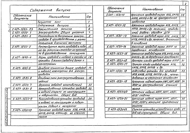 Состав альбома. Серия 5.407-153 ДеталиВыпуск 1 Детали и узлы. Рабочие чертежи 