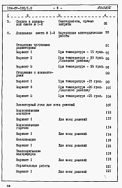 Состав альбома. Типовой проект 164-87-122/1.2Альбом 6 Сметы Часть 8.85 раздел 8.2 Блок обслуживания